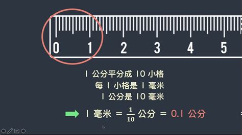 2.4m幾公分|米 到 釐米 轉換器